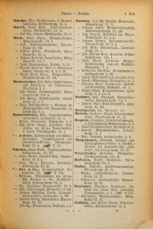 Schmittner's Adreß- und Geschäfts-Handbuch von Fürth i.B. : unter amtlicher Mitwirkung hrsg. 1895