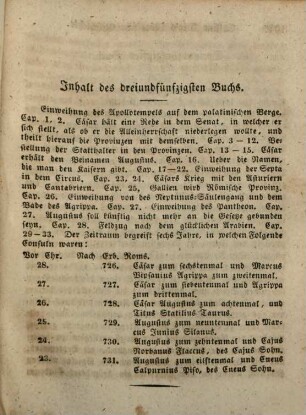 Cassius Dio's römische Geschichte, 9