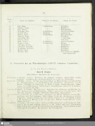 V. Uebersicht des im Winterhalbjahr 1876/77 ertheilten Unterrichts