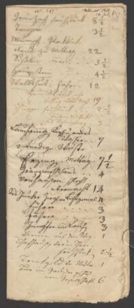 Nachlass von Johann Andreas Schmeller (1785 - 1852) - BSB Schmelleriana, XII.35.a. Johann Andreas Schmeller (1785-1852) Nachlass: Materialsammlung über die cimbrische Sprache. Tagebuchnnotizen - BSB Schmelleriana XII.35.a