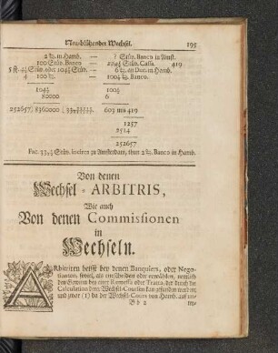 Von denen Wechsel- Arbitris, Wie auch Von denen Commissionen in Wechseln.