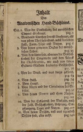 Inhalt Des Anatomischen Hand-Büchleins.