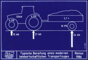 Typische Bereifung eines modernen landwirtschaftlichen Transportzuges