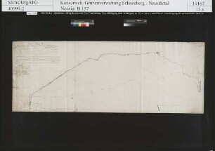 Weißer Hirsch Fundgrube, Betrieb des Kutscher Fürstenstollnortes nach dem Bernhard Kunstschacht