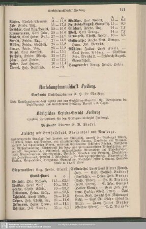 Königliches Bezirks-Gericht Freiberg