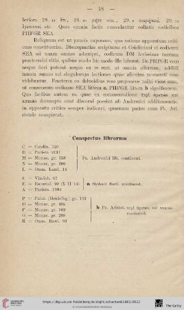 Conspectus librorum