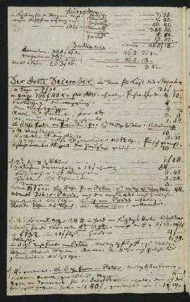 Dezember 1815