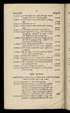 4-5, 6th kālam