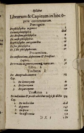Librorum & Capitum in hoc opere contentorum.