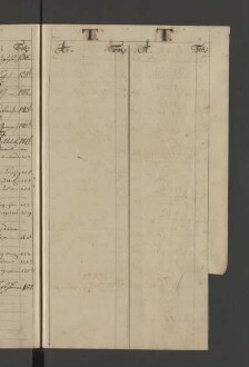 Bürgerbuch der Stadt Zeitz - 1701-1801
