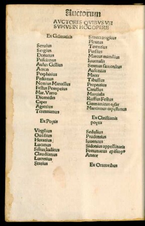 Auctores Quibus Usi Sumus In Hoc Opere