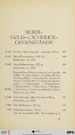 Silber-, Gold- u. Schmuck-Gegenstände (Nr. 487-605)