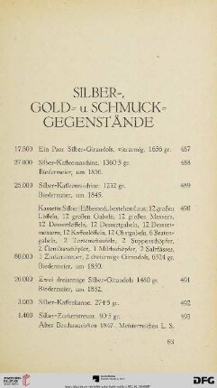 Silber-, Gold- u. Schmuck-Gegenstände (Nr. 487-605)