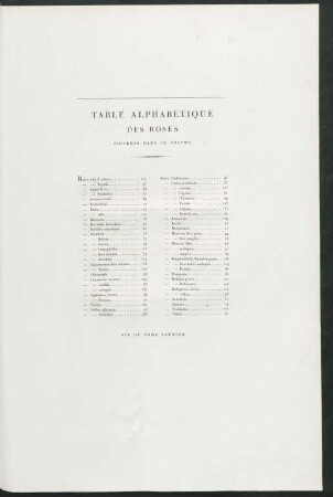 Table Alphabétique Des Roses Figurées Dans Ce Volume.