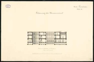 Wettbewerb Museumsinsel, Berlin: Renaissance-Museum: Querschnitt