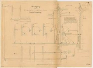 Signalweiche Monatskonkurrenz September 1869: Zahlreiche Details; Maßstabsleiste