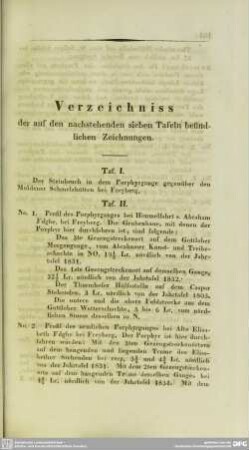 Verzeichniss der auf den nachstehenden sieben Tafeln befindlichen Zeichnungen