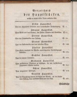Verzeichniß der Hauptstücken, welche in diesem ersten Theile enthalten sind.