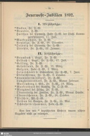 Feuerwehr-Jubiläen 1892