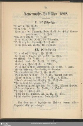 Feuerwehr-Jubiläen 1892