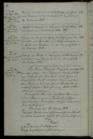 Konzession des Buchdruckers Rosenbusch