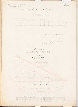 Hafenbahn mit Rangierbahnhof Schinkelwettbewerb 1889: Viadukt. Kräftepläne