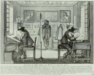 Werkstatt des Kupferstechers : Werkstatt der Kupferdrucker, 1643