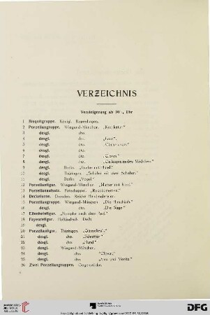 Verzeichnis (Nr. 1-261)