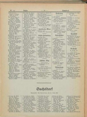 Suchsdorf
