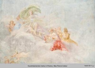 Diana mit Nymphen