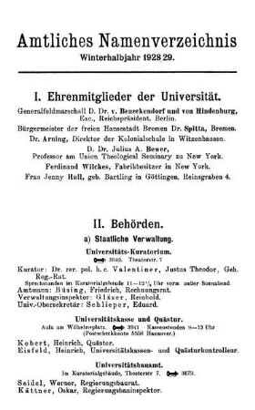 Amtliches Namenverzeichnis Winterhalbjahr 1928 29.