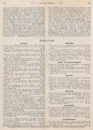 223-224 Bibliographie