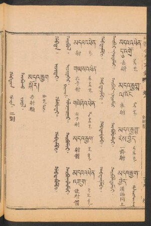 Gabtara hacin = Qarbuqu jüil = 步射類