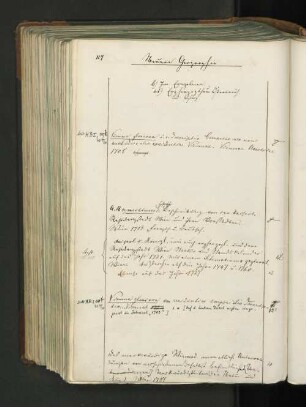 Erzherzogthum Österreich und Salzburg.
