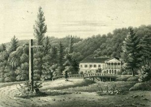 Schloß Rothenfels