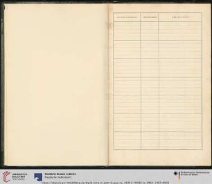 1962-1967 (Nr. P. 18001-P. 19000)