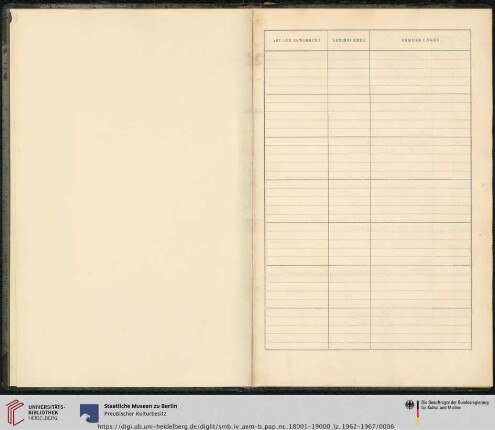 1962-1967 (Nr. P. 18001-P. 19000)