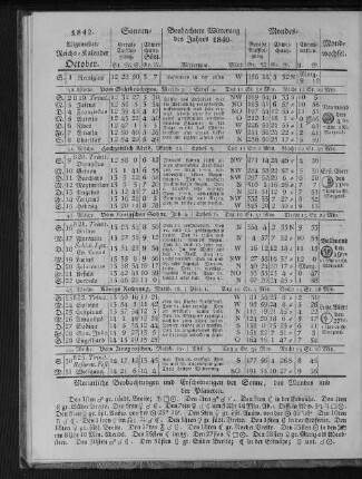 1842. Allgemeiner Reichs-Kalender. October.