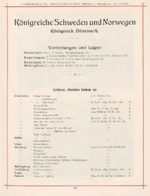 Königreiche Schweden und Norwegen. Königreich Dänemark