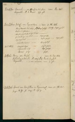 Wintersemester 1835/1835