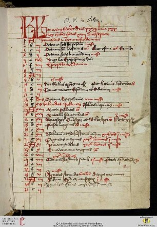 Kalendarium cisterciense