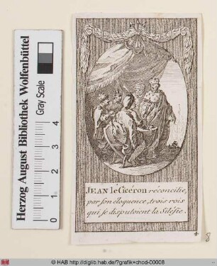 Jean le Cicéron