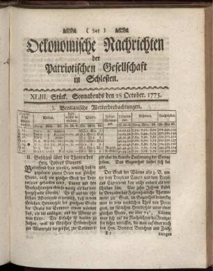 XLIII. Stück. Sonnabends den 28 October. 1775.