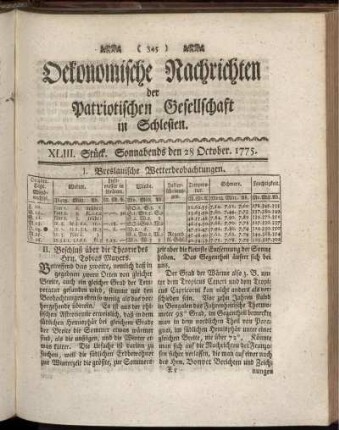 XLIII. Stück. Sonnabends den 28 October. 1775.