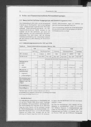 3.1. Gesamtwirtschaftliche Ausgangslage und Entwicklungsaussichten