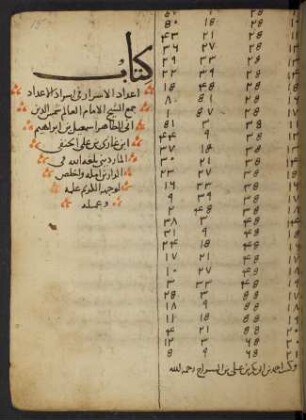 Iʽdād al-asrār fī asrār al-iʽdād