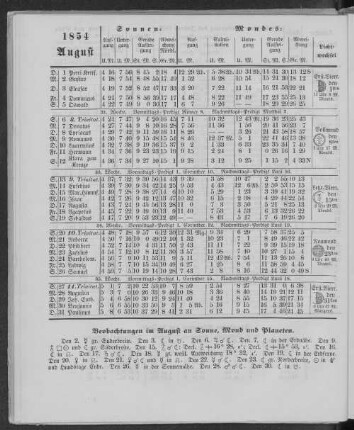 1854. August.