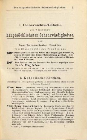 Neuer illustrirter Fremden-Führer durch die k. bayer. Kreishaupt- und Universitätsstadt, die rebenbekränzte fränkische Main- und Weinstadt Würzburg : zugleich auch ein Auskunftsbuch für Auswärtige und Einheimische
