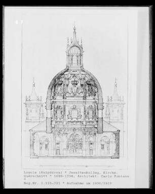 Loyola: Santuario de Loyola, Querschnitt Kuppel