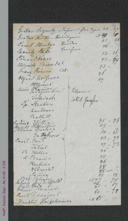 Liste